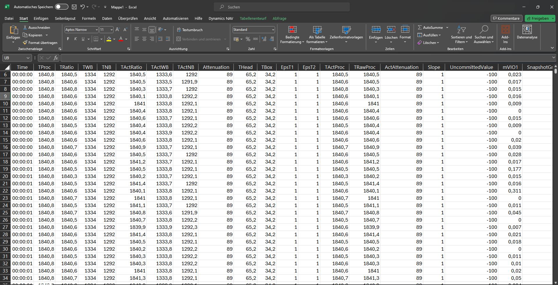 Screenshot of an excel sheet export