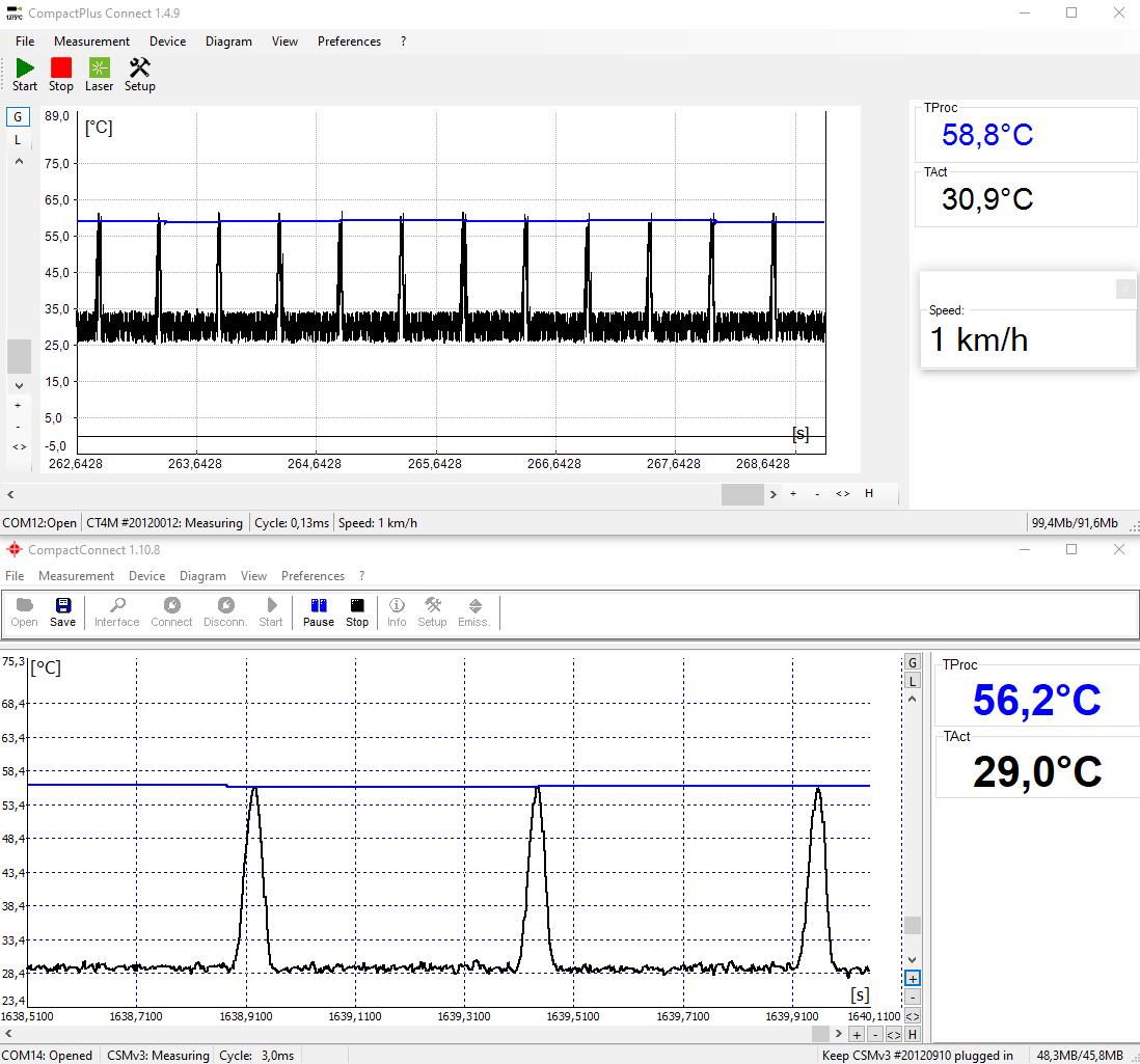 CompactPlus Connect Temperature Measurement Software