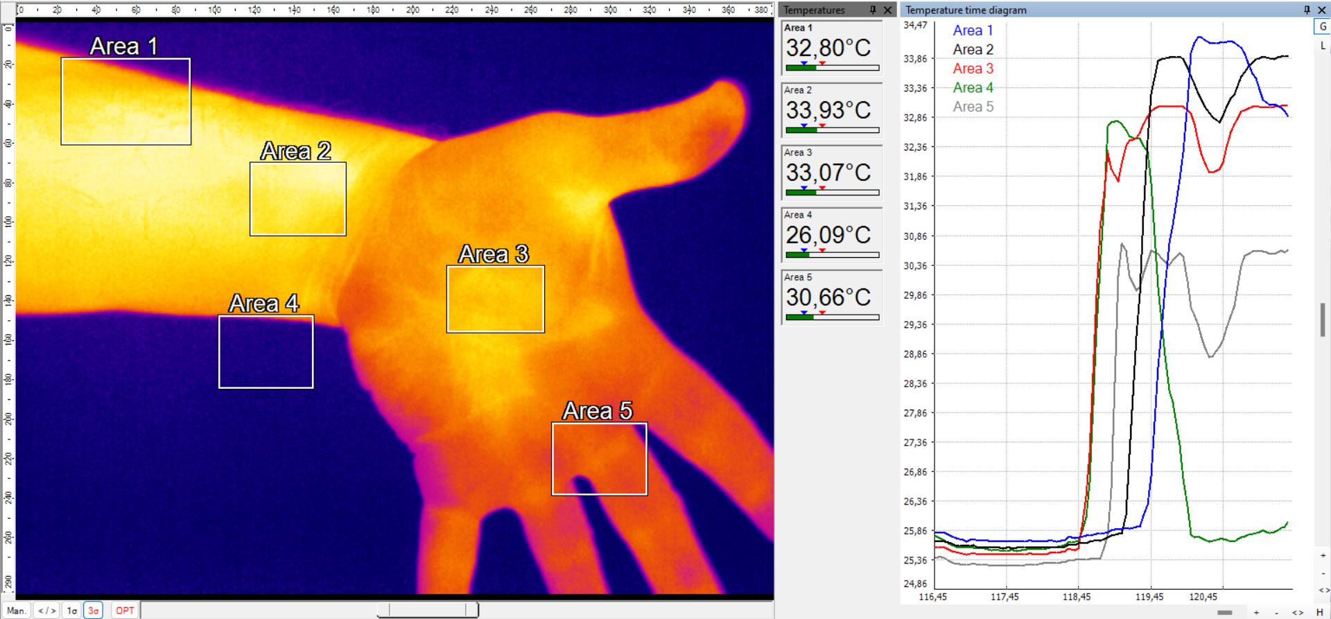 Pix Connect software with temperature over time measurement graph