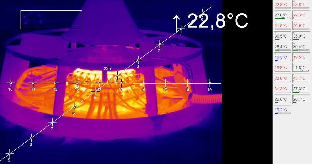 Advanced Accessories for Reliable Infrared Monitoring in Tough Conditions
