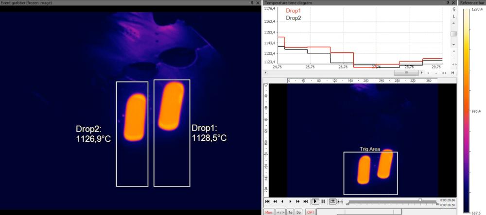 In this application, the Optris solution for monitoring glass gobs is the infrared camera PI 1M. This industrial, high-speed camera enables continuous and reliable monitoring of very hot and fast processes. To monitor the position and temperature of the gobs, two PI 1M cameras are installed to cover both the X- and Y-axis of the glass gobs during their transport from the feeder to the forming machine. The PI 1M infrared camera allows operators to accurately read the position and temperature of each glass gob, preventing issues such as the glass gob hitting the mold's side wall. This reduces asymmetric temperature loss and results in higher quality bottles or other glass products. Additionally, the temperature of each gob can be recorded and saved, allowing for the quick detection and correction of temperature anomalies. Using the free PIX Connect analysis software, measuring fields can be defined and permanently monitored. If there are any shifts in the transport path due to machine influences, the system can either inform the operator immediately or automatically correct the issue. This information can be communicated in various ways, such as through an alarm linked to the software or digital communication with the machine's controller. Regular manual adjustments of the gob guidance are necessary. However, automated position detection and adjustment with the PI 1M camera and PIX Connect Software support the operator, allowing them to focus on other parameters. The process can be further automated using the PI 1M camera and PIX Connect software. The precise positioning of the glass gobs is achieved by using two PI 1M cameras positioned at a 90  angle, providing accurate x-y coordinates. With this information, the machine can automatically readjust the position of the glass gob without manual intervention from the operator.