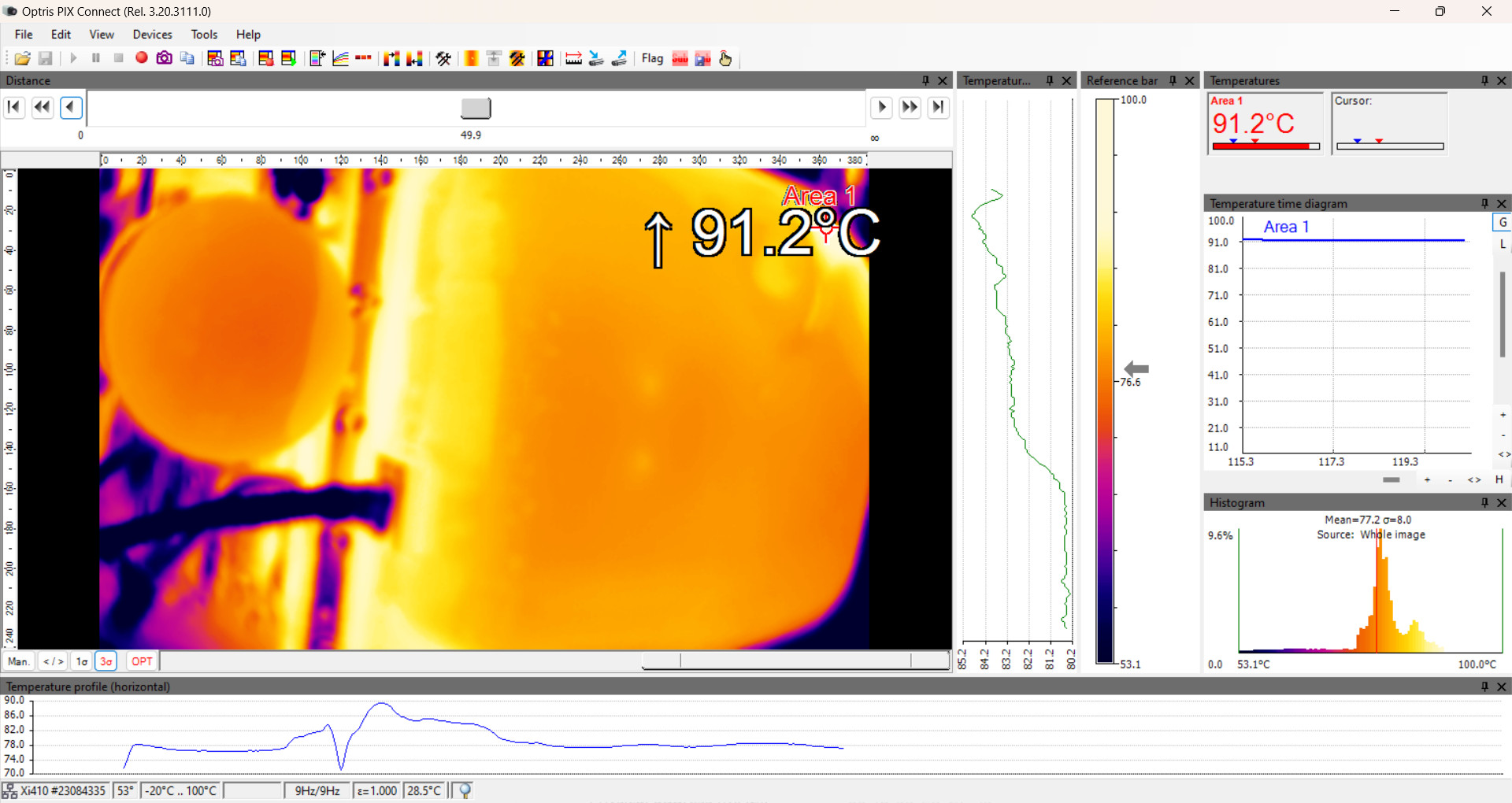 High Thermal Sensitivity and Fast Response: Essential for End-of-Line Gearbox Testing