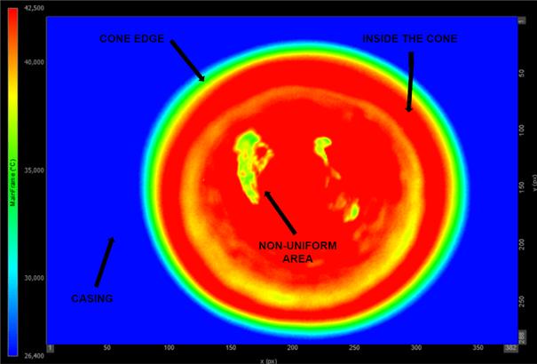 Accurate Thermal Data Collection and Easy Implementation with DEWESoftX