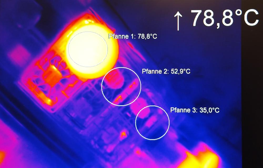 Robust Solutions for Industrial Kitchens: Optris Accessories for Harsh Environments