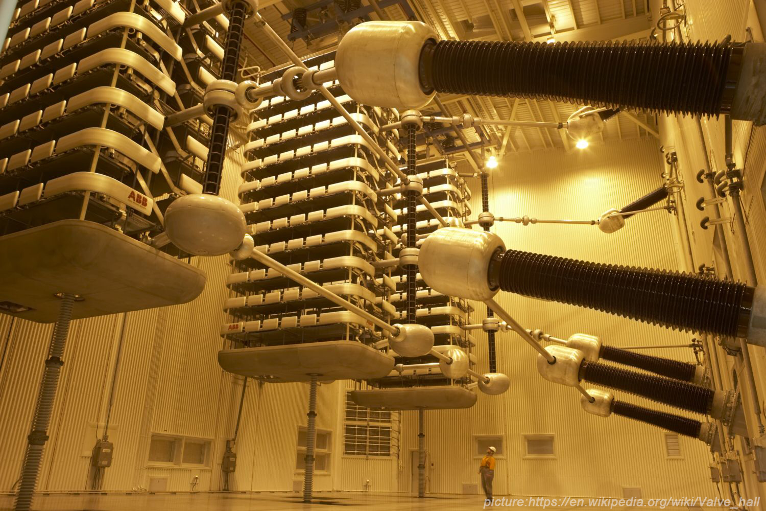 Optimizing Thermal Management in HVDC Valve Halls