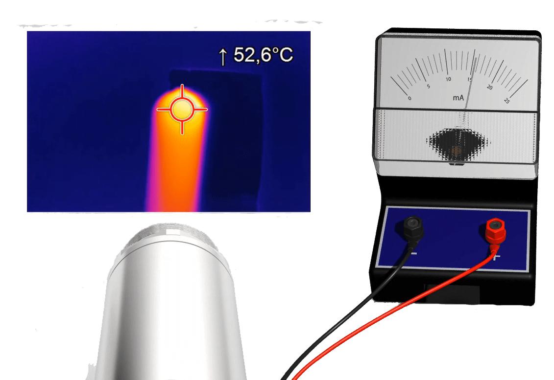 Optris XI Series Spot Finder