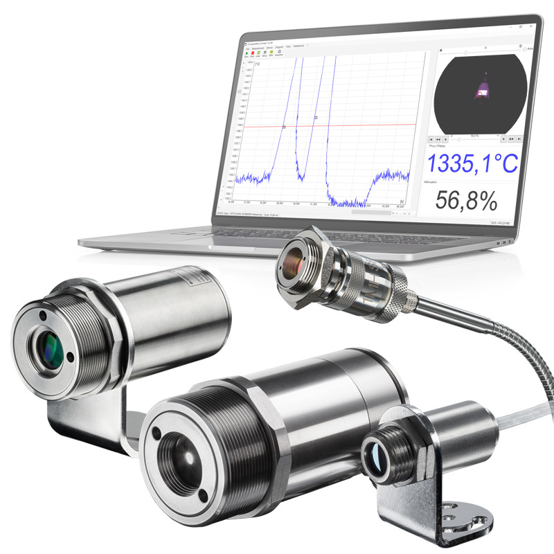 Full Support for Optris Pyrometers At No Extra Cost
