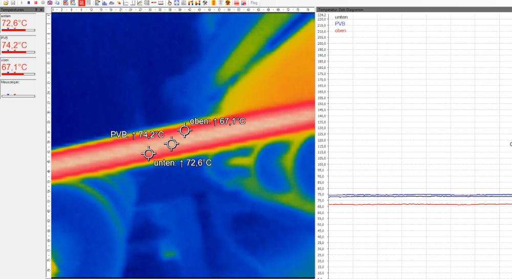 Achieving Consistent Lamination with Optris Infrared Solutions