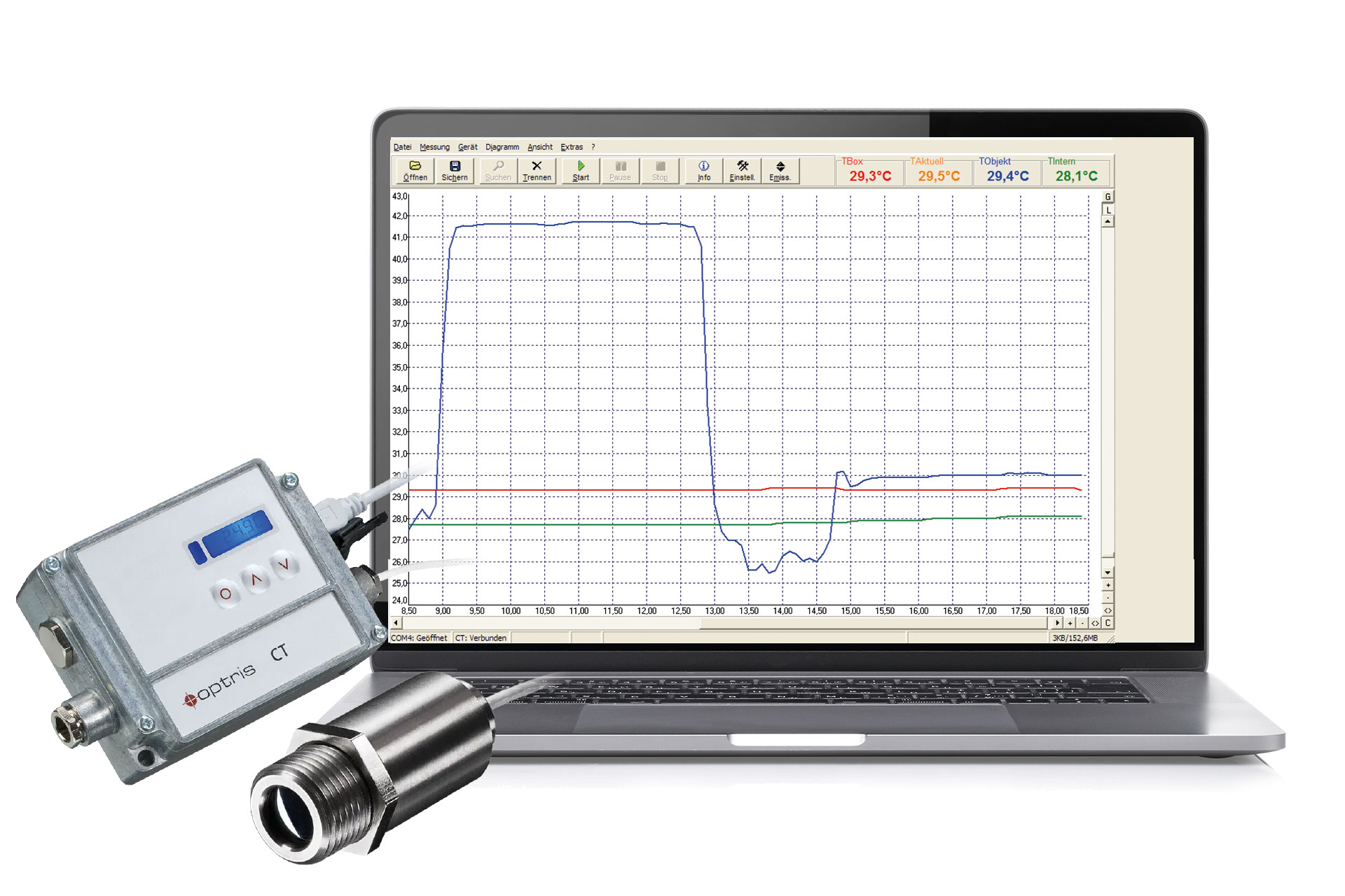 Compact Connect: Measurement Software for Online Infrared Thermometers