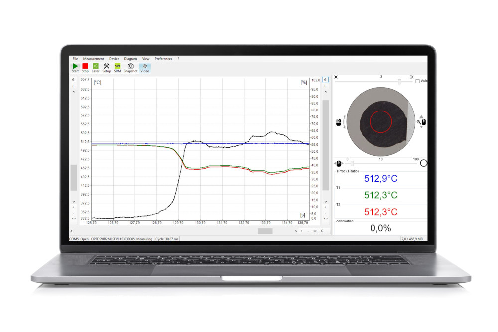 Software Highlights of the CompactPlus Connect
