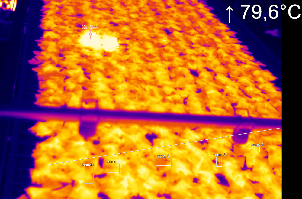Preventing Fires in Food Production: How Infrared Camera Systems Offer Early Detection