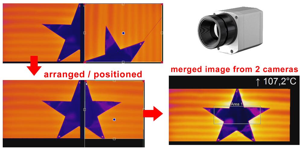 Advanced Signal Processing Capabilities