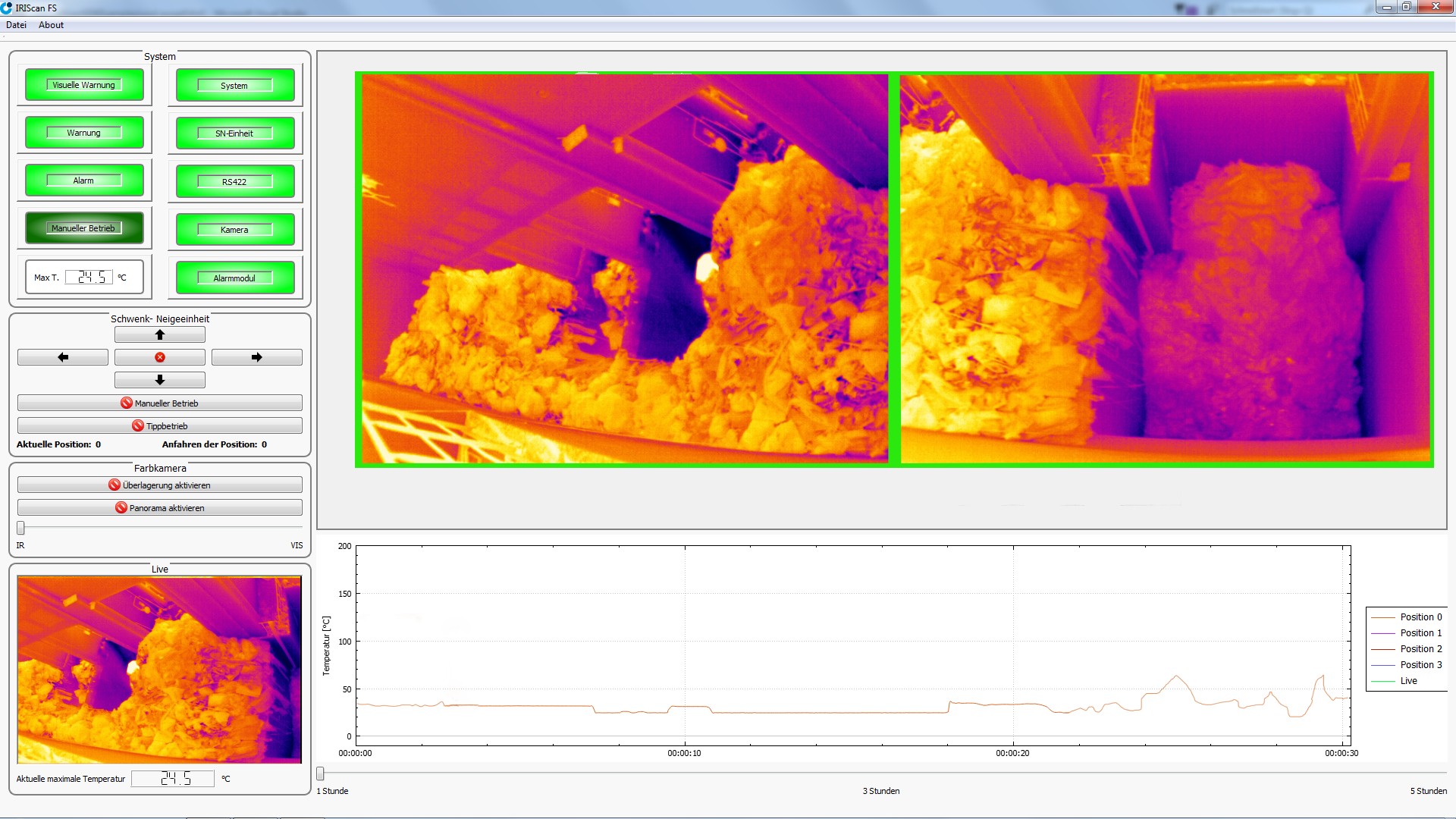 Connect comprehensive software development toolkit