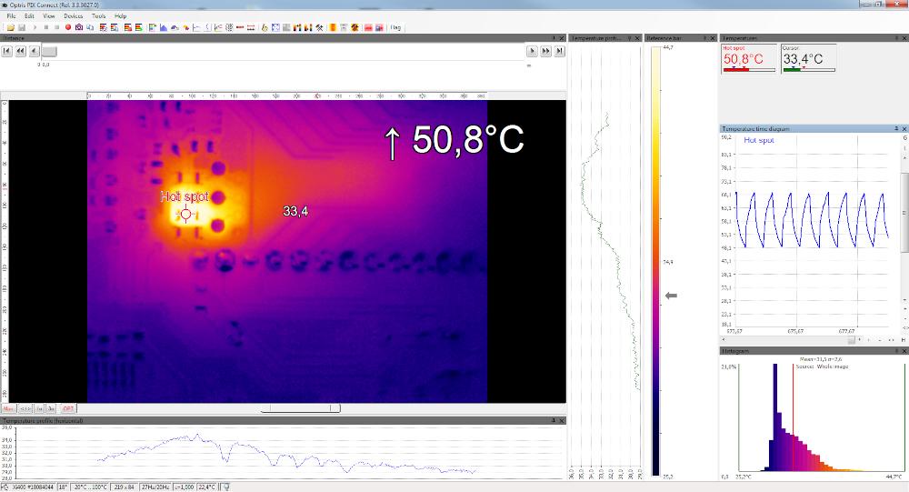 Electronics Design Validation through Infrared Measurements