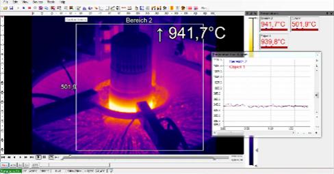 Closed Loop Control of Induction Hardening with Short-Wavelength Infrared Cameras