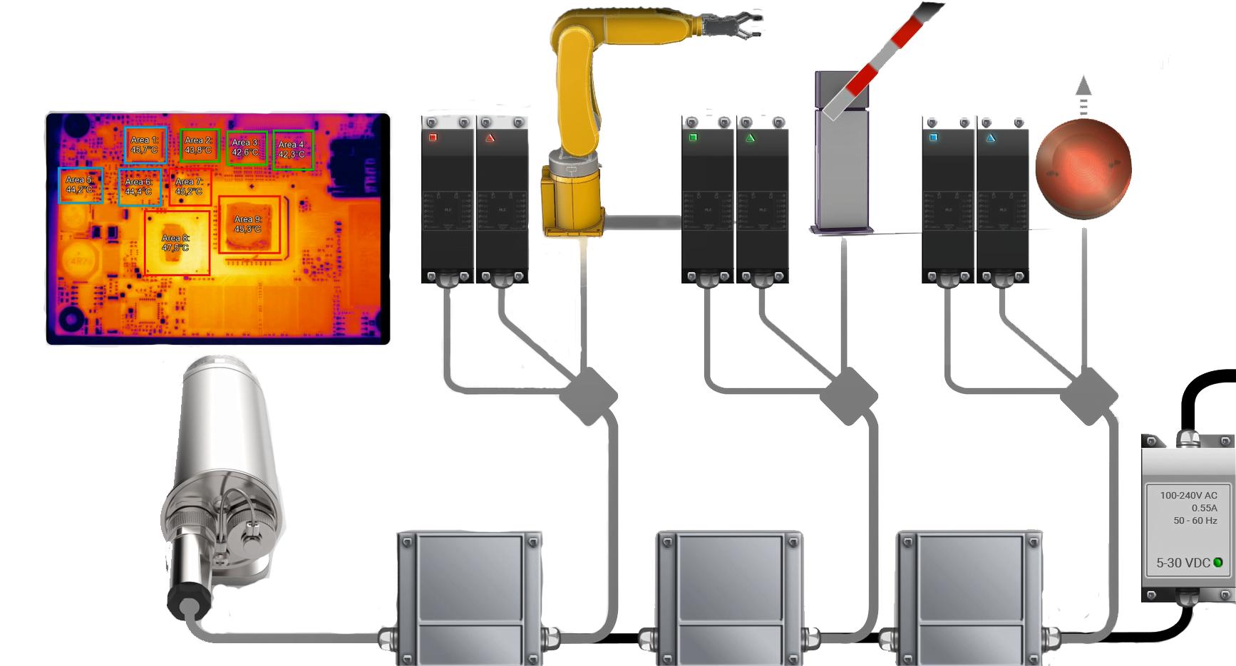All-Rounder for Numerous Applications​